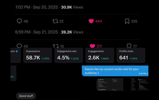 Case study results showing 60K views from 2 sample posts